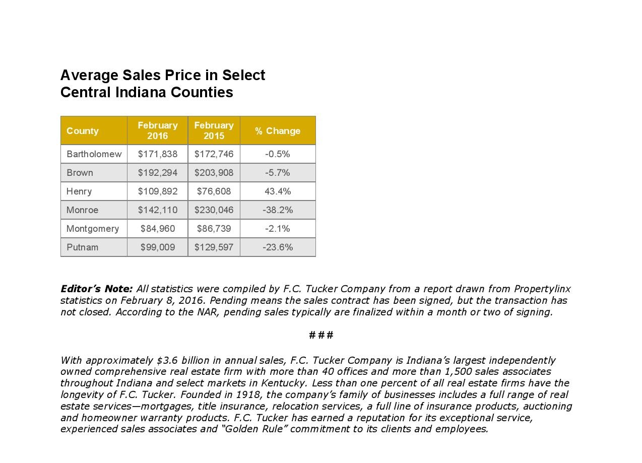 Central Indiana Market Watch Page 4