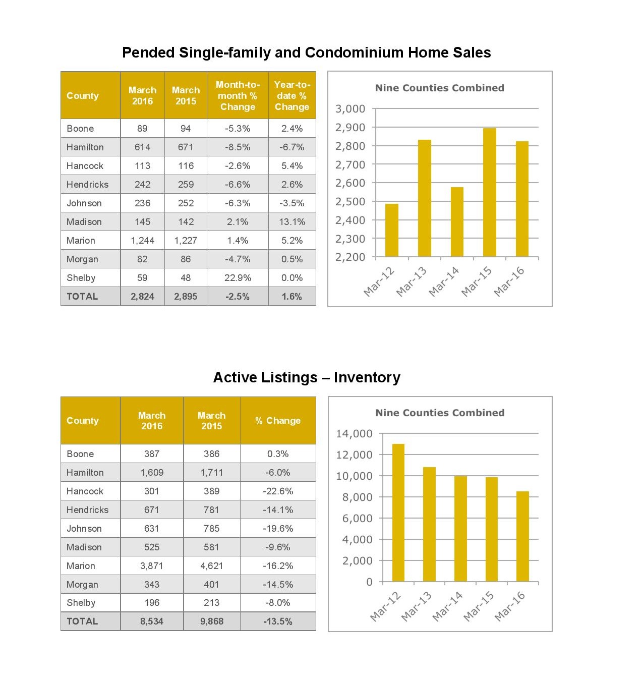 MarketWatch-page-002