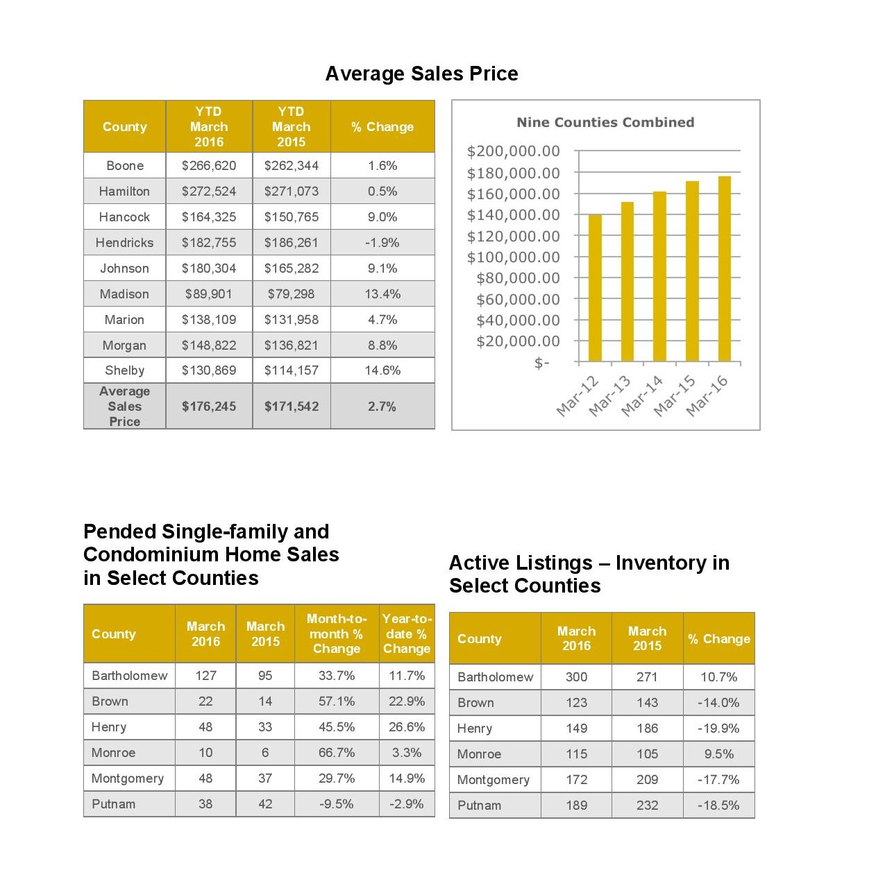 MarketWatch-page-003